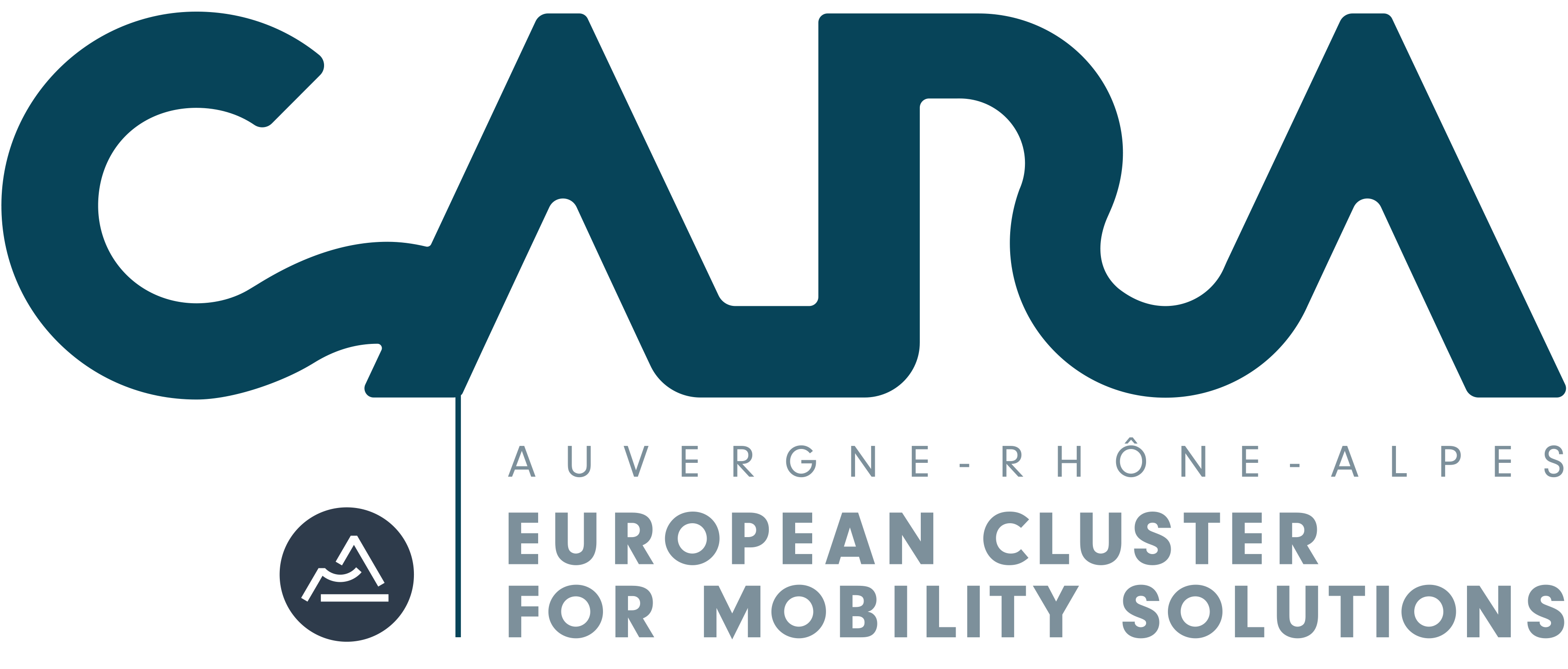 CARA - European cluster for mobility solutions